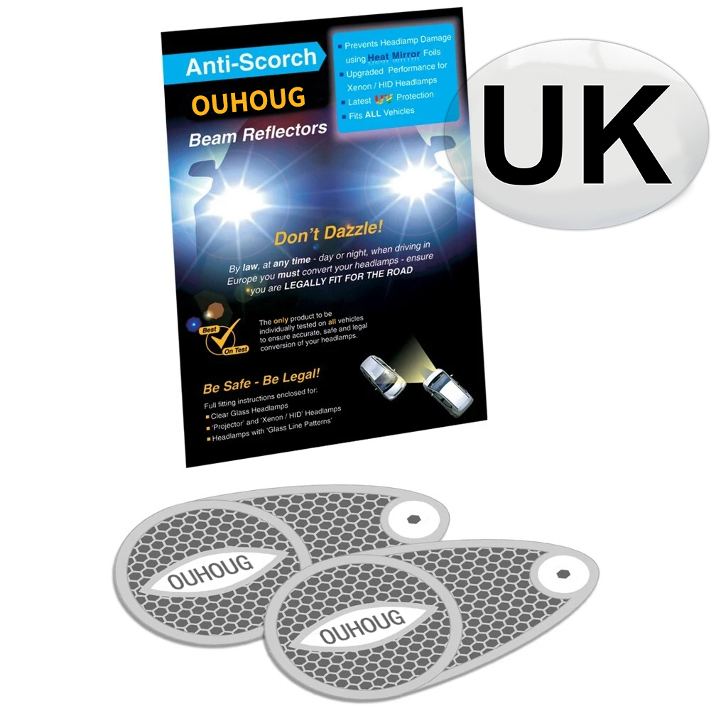 Candle Making Supplies Uk - Zestaw ochronny do jazdy w Europie: