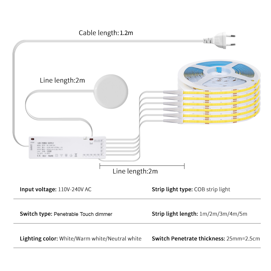 Lampa podszafkowa dotykowa, śc – Candle Making Supplies Uk recenzja i cena