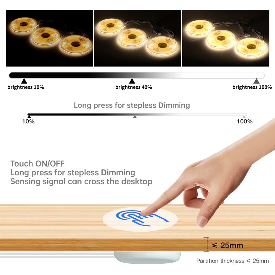 Lampa podszafkowa dotykowa, śc – Candle Making Supplies Uk recenzja i cena