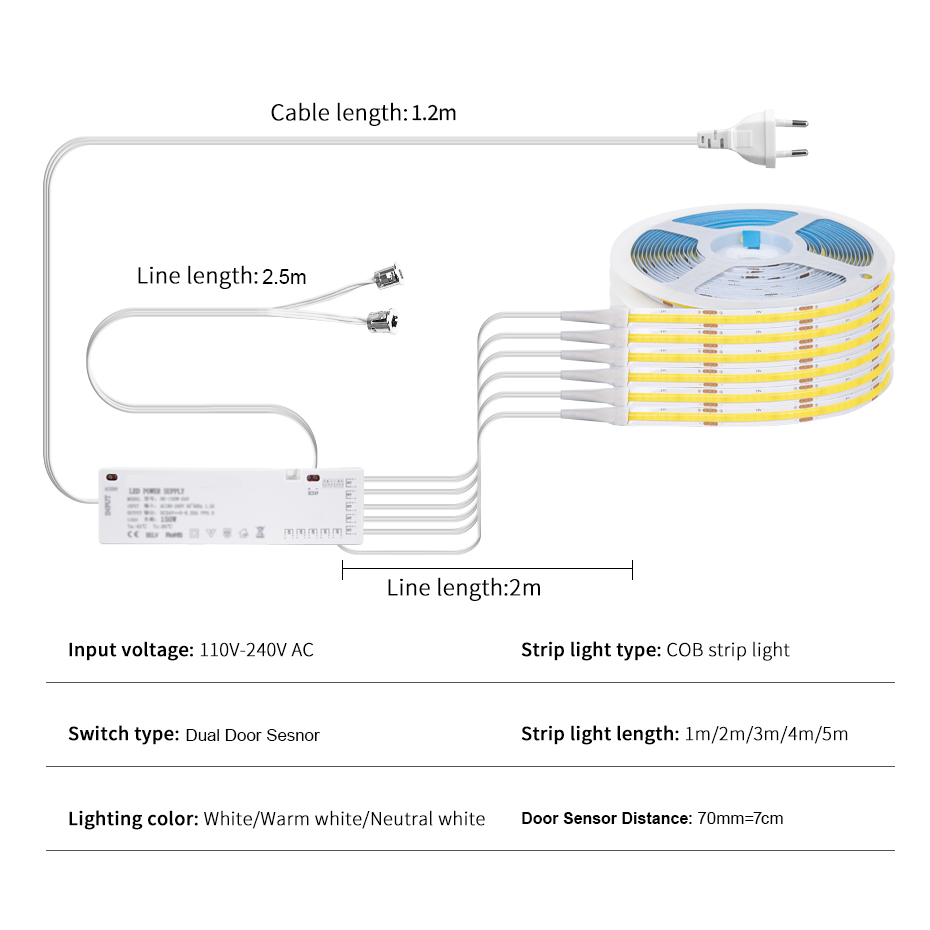 Taśma LED COB 12V z czujnikiem – Candle Making Supplies Uk recenzja i cena