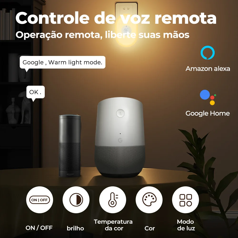 WiFi Tuya Smart Led Night Ligh – Candle Making Supplies Uk recenzja i cena